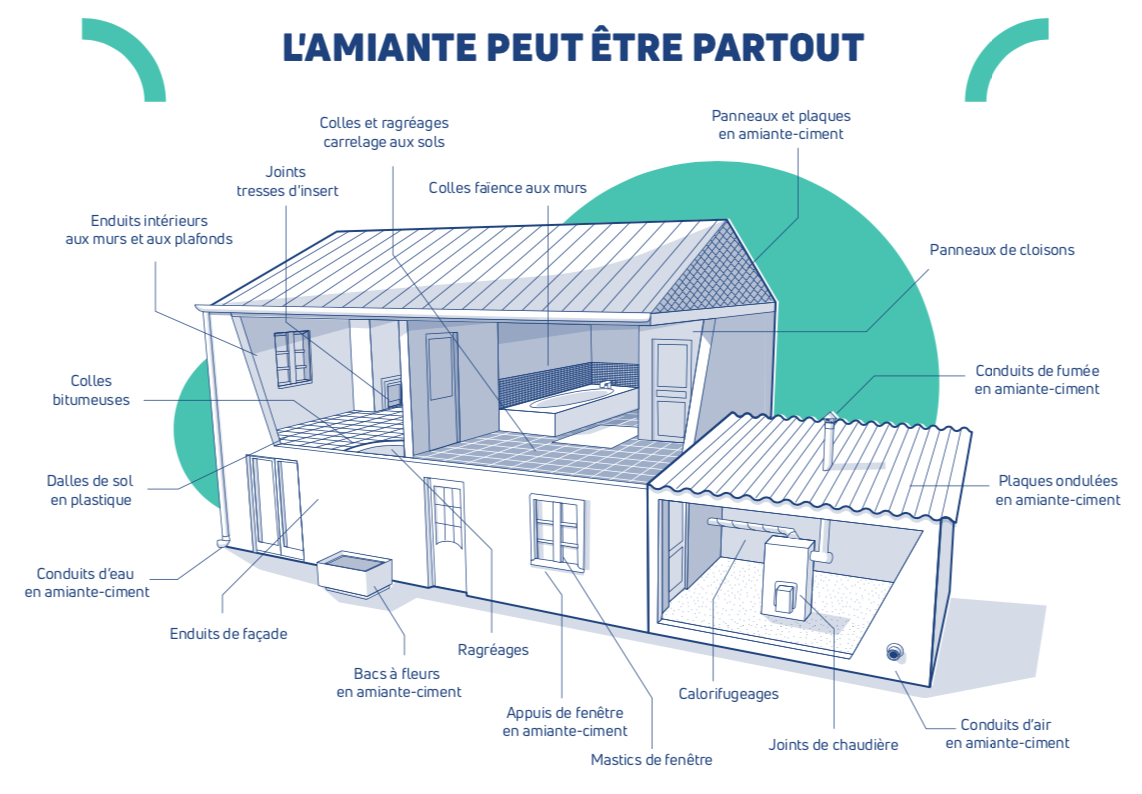 RAT Thionville